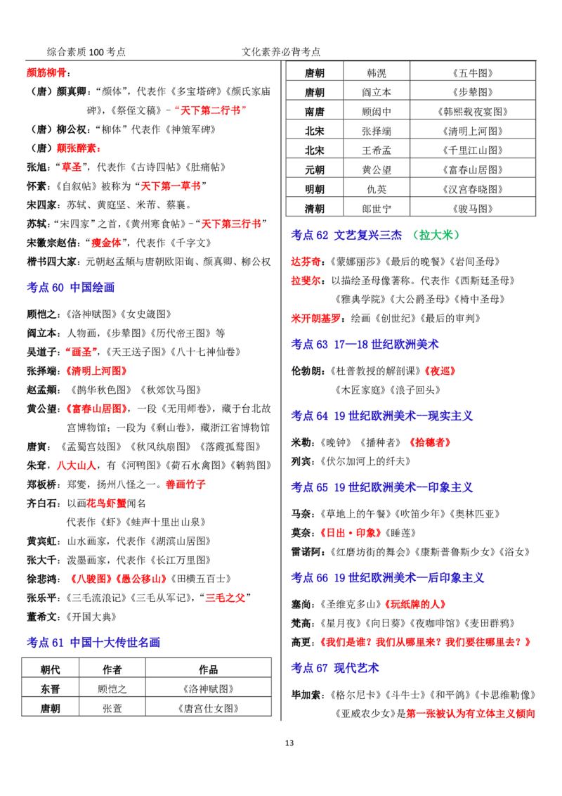 文化素养100必背点+拓展（修订版）_4-教培资料-26年最新资料-同步更新_科一科二电子资料合集中小幼（笔记真题知识点汇总等）文件多，按需保存_科一科二知识专项（中小幼）推荐
