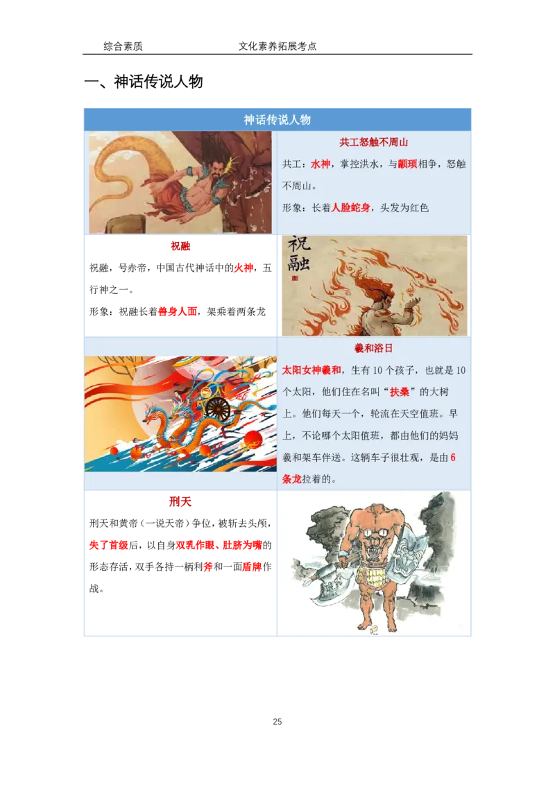 文化素养100必背点+拓展（修订版）_4-教培资料-26年最新资料-同步更新_科一科二电子资料合集中小幼（笔记真题知识点汇总等）文件多，按需保存_科一科二知识专项（中小幼）推荐