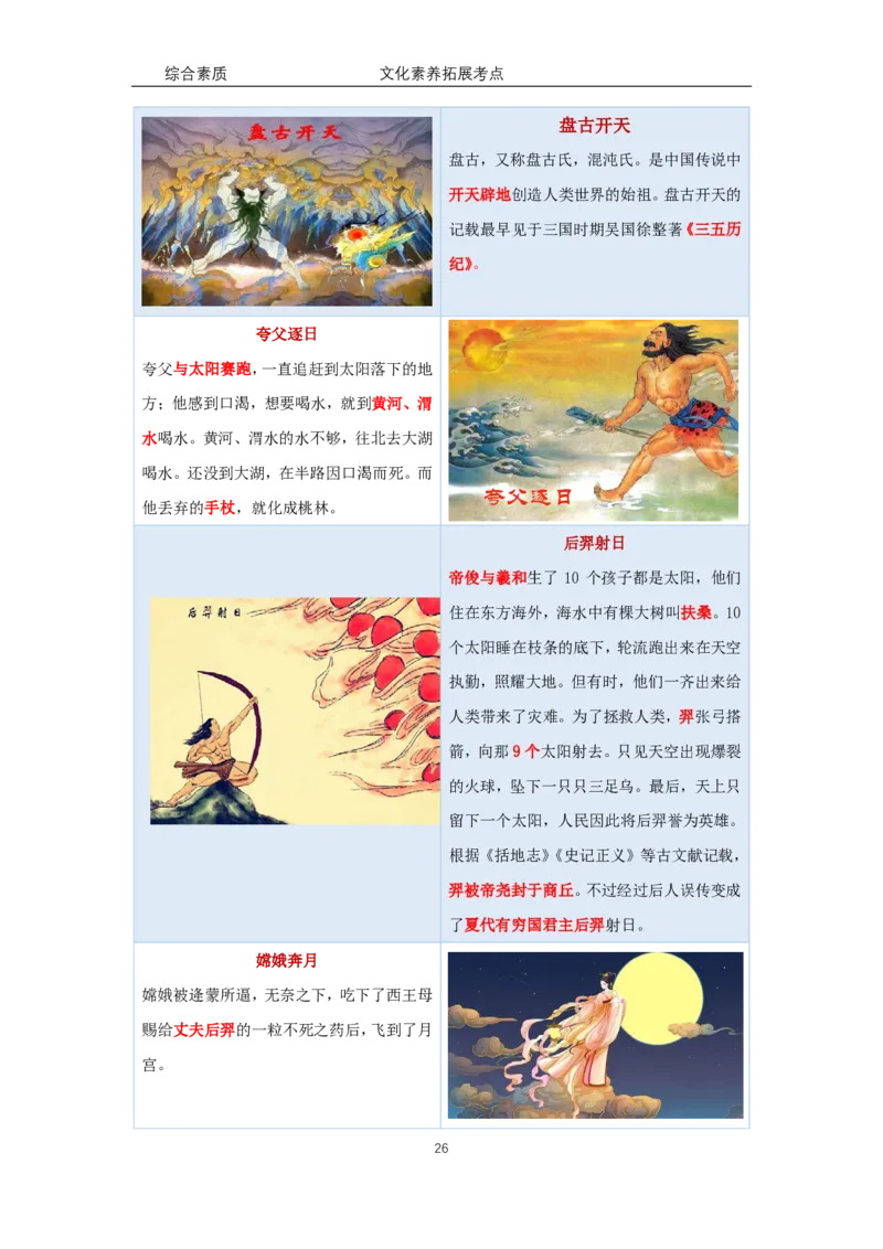 文化素养100必背点+拓展（修订版）_4-教培资料-26年最新资料-同步更新_科一科二电子资料合集中小幼（笔记真题知识点汇总等）文件多，按需保存_科一科二知识专项（中小幼）推荐