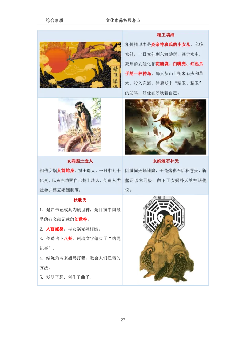文化素养100必背点+拓展（修订版）_4-教培资料-26年最新资料-同步更新_科一科二电子资料合集中小幼（笔记真题知识点汇总等）文件多，按需保存_科一科二知识专项（中小幼）推荐