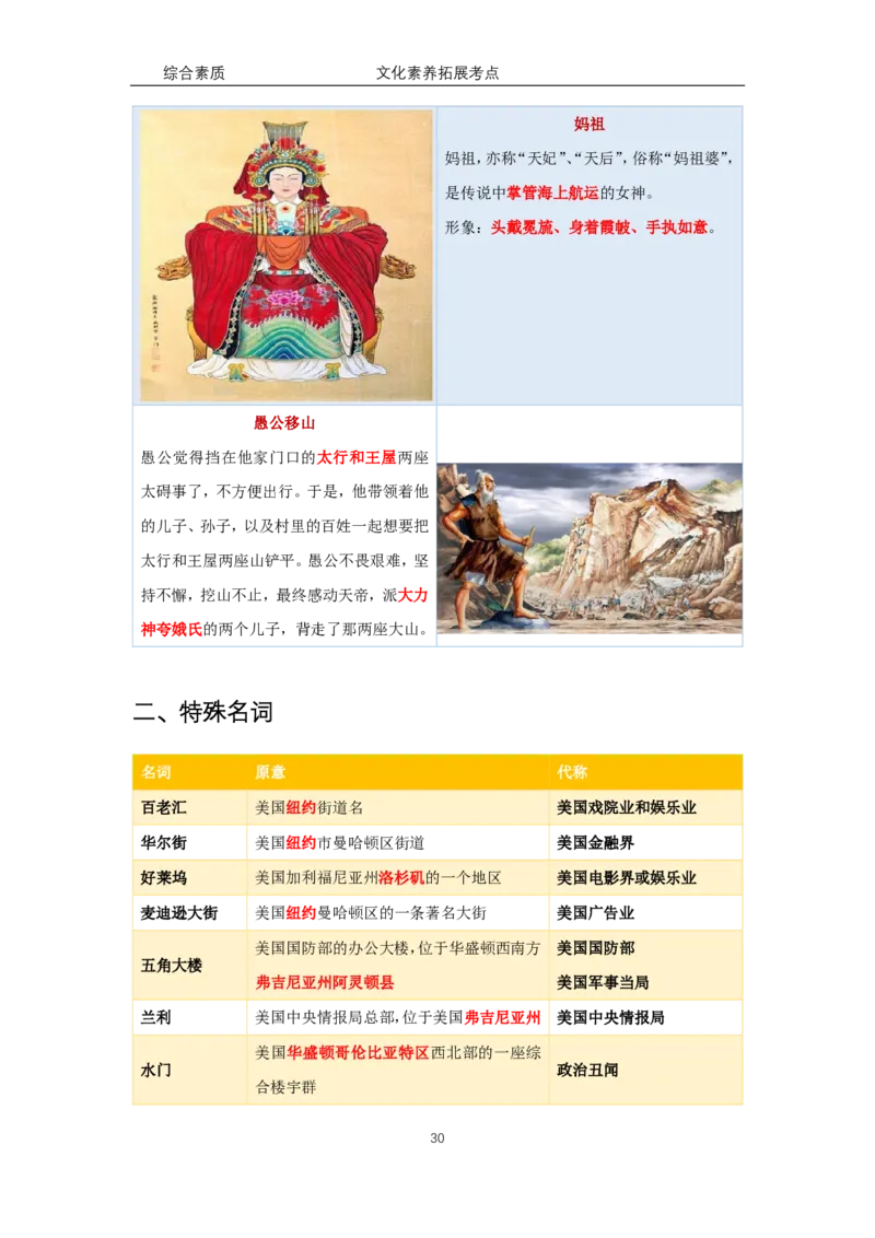 文化素养100必背点+拓展（修订版）_4-教培资料-26年最新资料-同步更新_科一科二电子资料合集中小幼（笔记真题知识点汇总等）文件多，按需保存_科一科二知识专项（中小幼）推荐