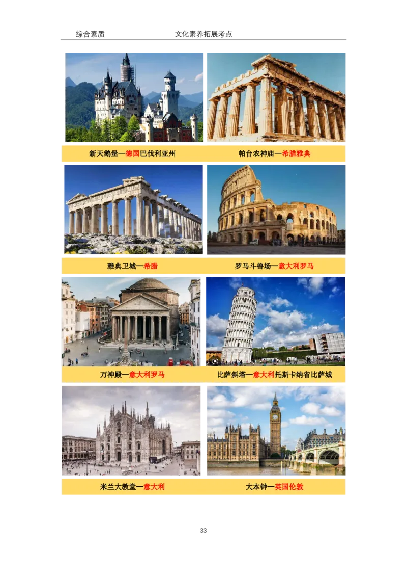 文化素养100必背点+拓展（修订版）_4-教培资料-26年最新资料-同步更新_科一科二电子资料合集中小幼（笔记真题知识点汇总等）文件多，按需保存_科一科二知识专项（中小幼）推荐