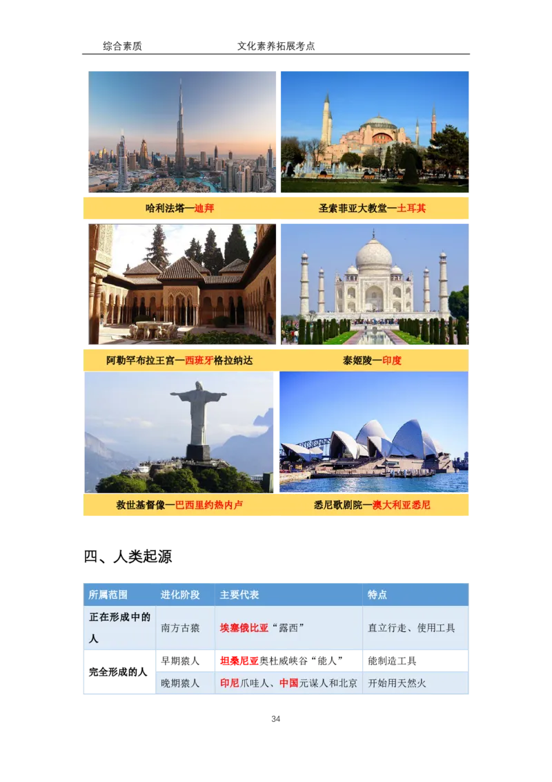 文化素养100必背点+拓展（修订版）_4-教培资料-26年最新资料-同步更新_科一科二电子资料合集中小幼（笔记真题知识点汇总等）文件多，按需保存_科一科二知识专项（中小幼）推荐