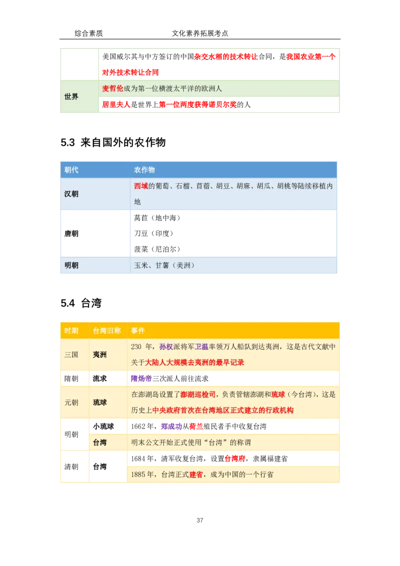 文化素养100必背点+拓展（修订版）_4-教培资料-26年最新资料-同步更新_科一科二电子资料合集中小幼（笔记真题知识点汇总等）文件多，按需保存_科一科二知识专项（中小幼）推荐