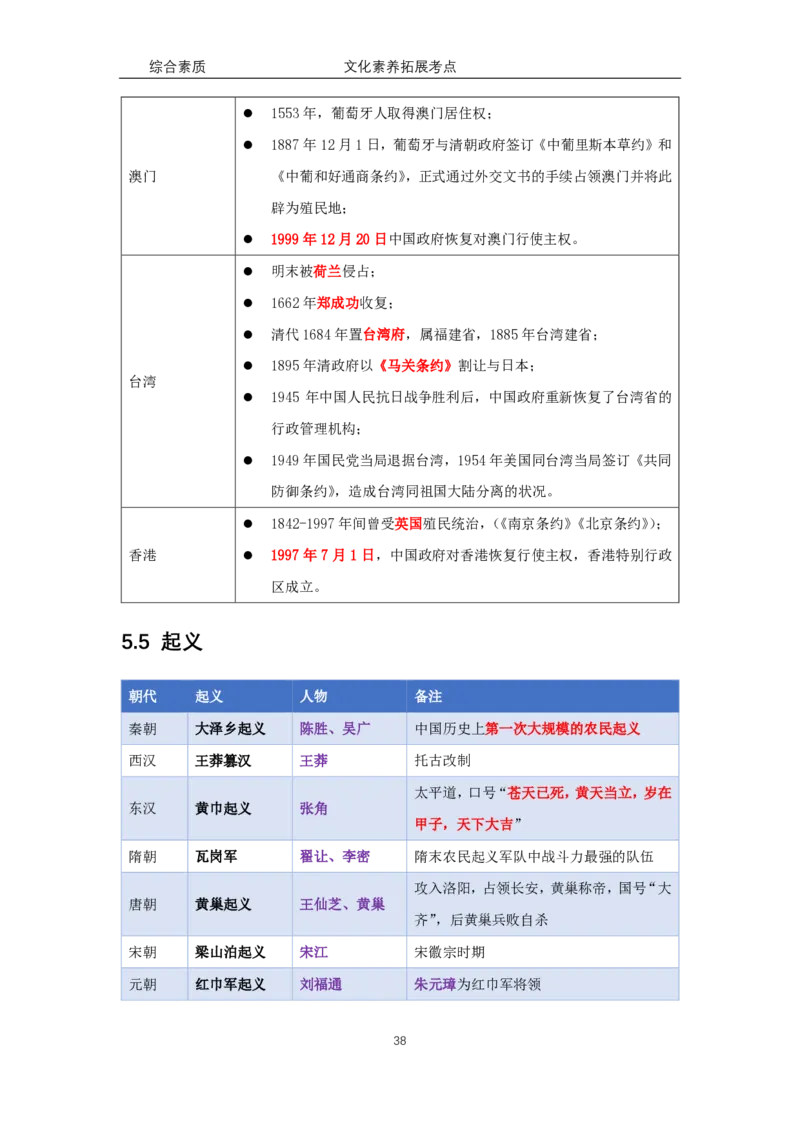 文化素养100必背点+拓展（修订版）_4-教培资料-26年最新资料-同步更新_科一科二电子资料合集中小幼（笔记真题知识点汇总等）文件多，按需保存_科一科二知识专项（中小幼）推荐