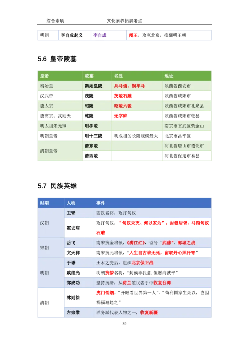 文化素养100必背点+拓展（修订版）_4-教培资料-26年最新资料-同步更新_科一科二电子资料合集中小幼（笔记真题知识点汇总等）文件多，按需保存_科一科二知识专项（中小幼）推荐