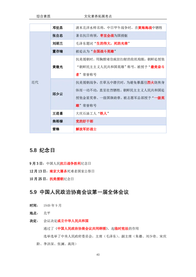 文化素养100必背点+拓展（修订版）_4-教培资料-26年最新资料-同步更新_科一科二电子资料合集中小幼（笔记真题知识点汇总等）文件多，按需保存_科一科二知识专项（中小幼）推荐