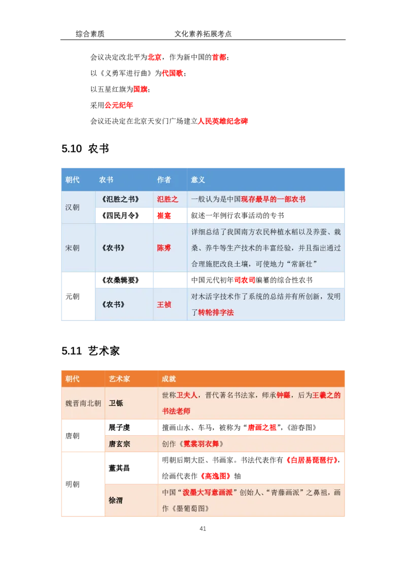 文化素养100必背点+拓展（修订版）_4-教培资料-26年最新资料-同步更新_科一科二电子资料合集中小幼（笔记真题知识点汇总等）文件多，按需保存_科一科二知识专项（中小幼）推荐