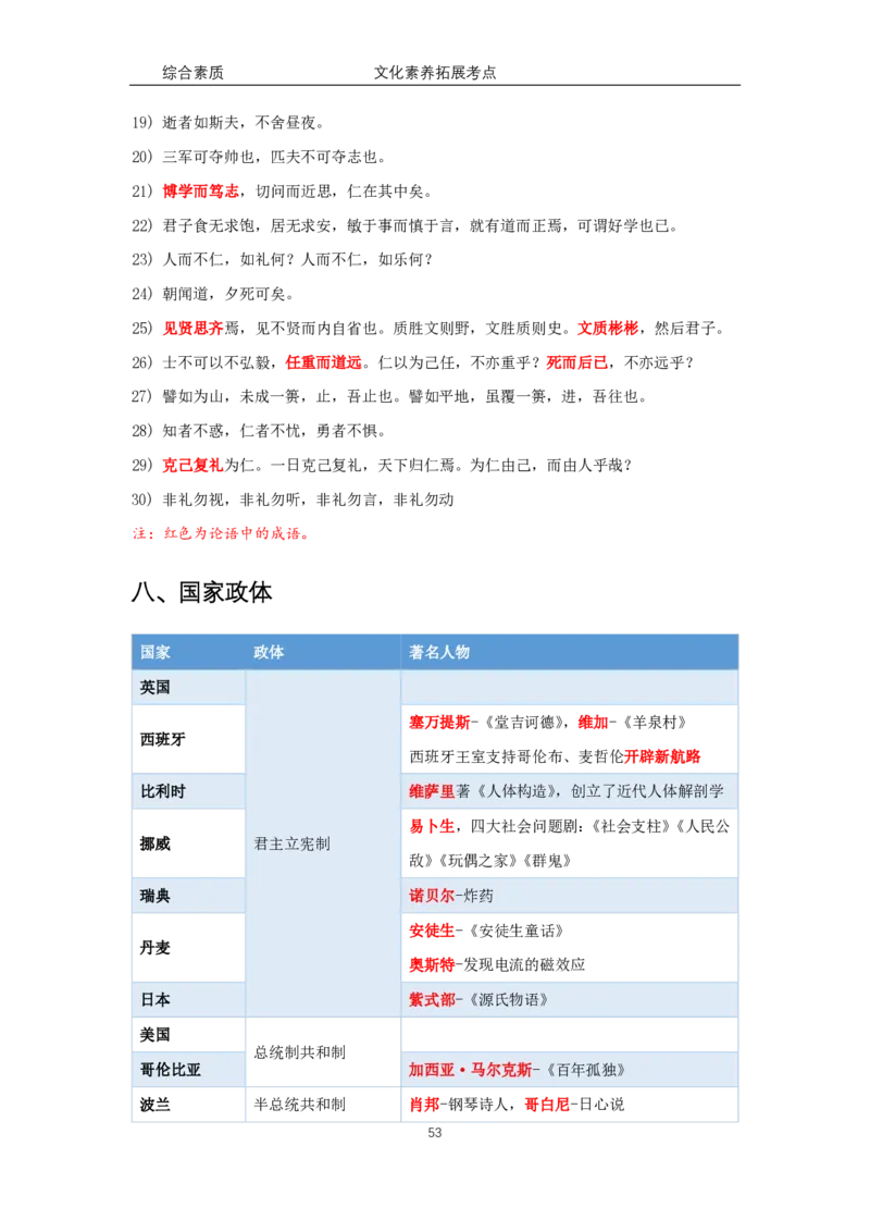 文化素养100必背点+拓展（修订版）_4-教培资料-26年最新资料-同步更新_科一科二电子资料合集中小幼（笔记真题知识点汇总等）文件多，按需保存_科一科二知识专项（中小幼）推荐