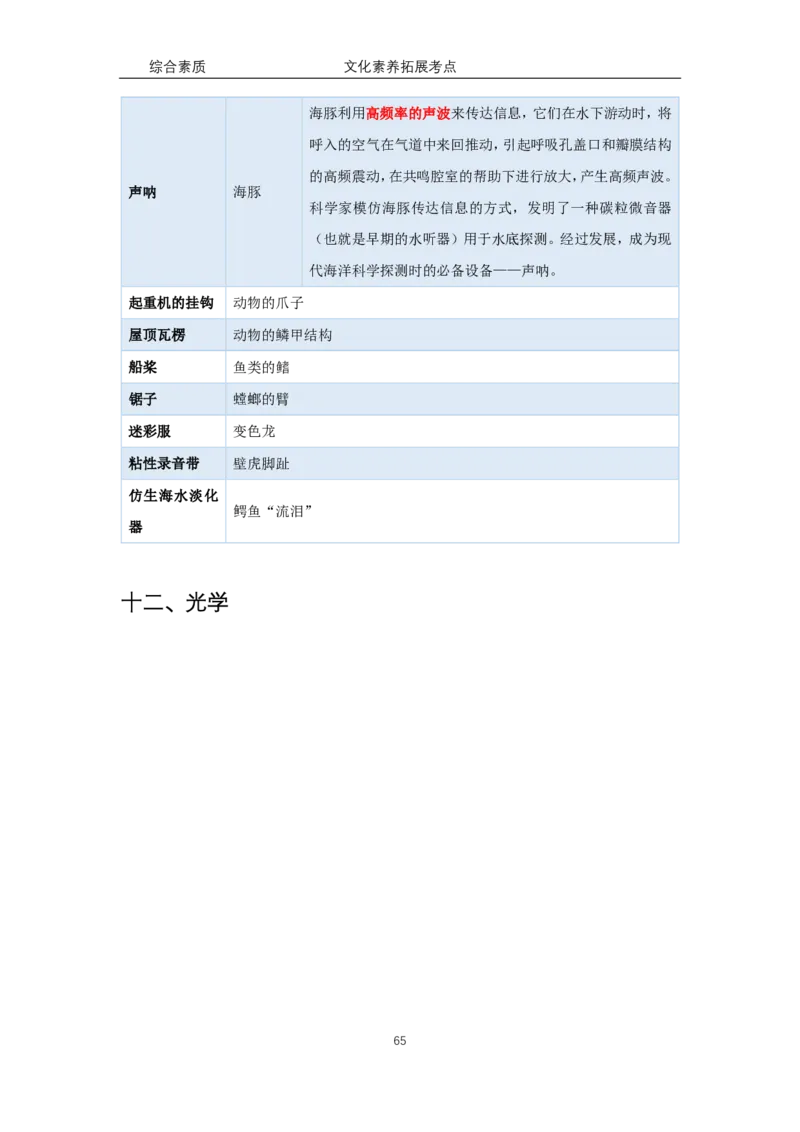 文化素养100必背点+拓展（修订版）_4-教培资料-26年最新资料-同步更新_科一科二电子资料合集中小幼（笔记真题知识点汇总等）文件多，按需保存_科一科二知识专项（中小幼）推荐