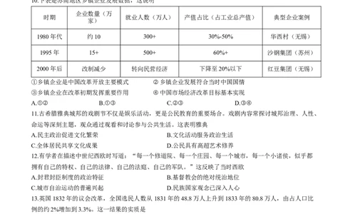 湖北楚天协作体联考2026届高三上学期11月期中历史+答案_251112湖北省楚天协作体2025-2026学年度高三上学期期中考试（全科）