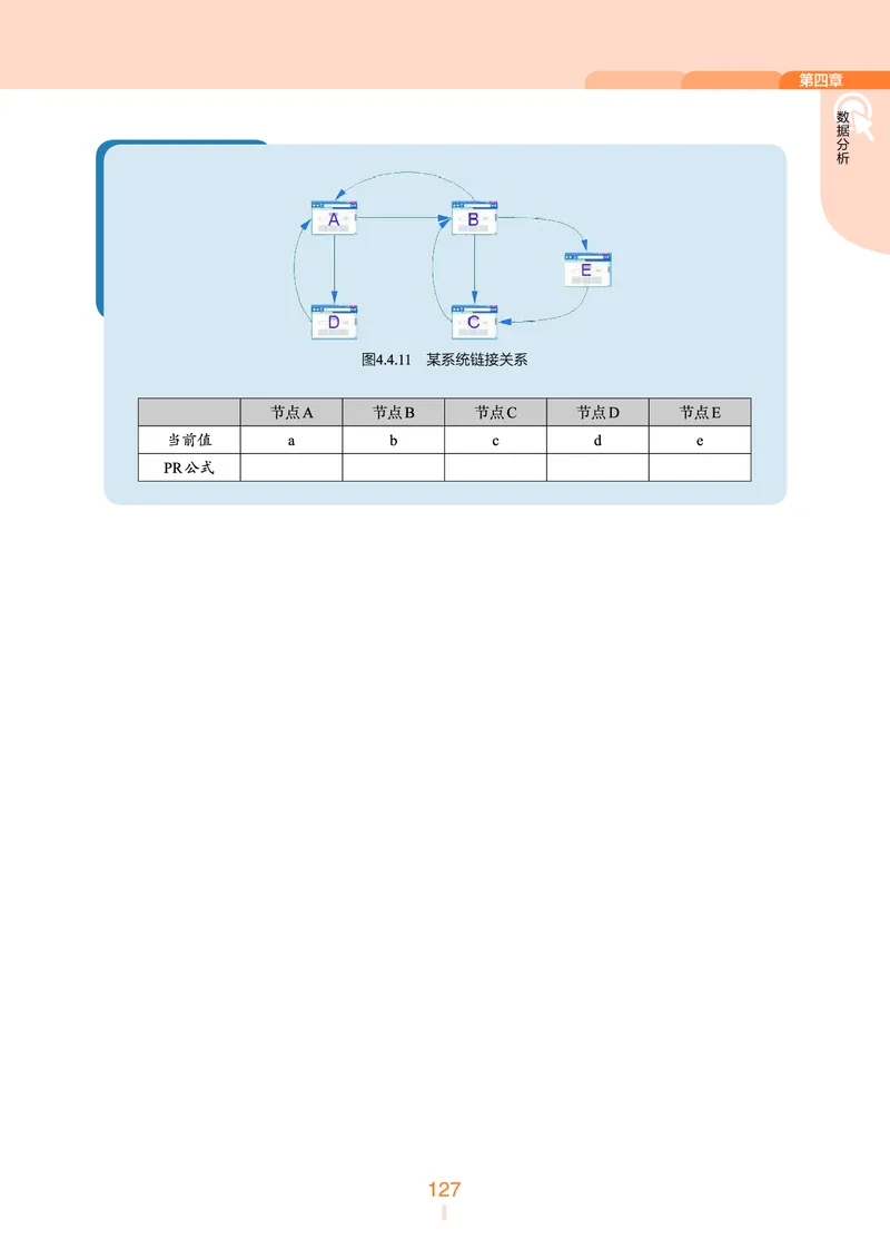 浙教版信息技术选修3高清教材_4-教培资料-26年最新资料-同步更新_初中高中教资_03科三专项（进去保存报考的学科即可）_02科三专项（笔记真题思维导图教学设计版本二）