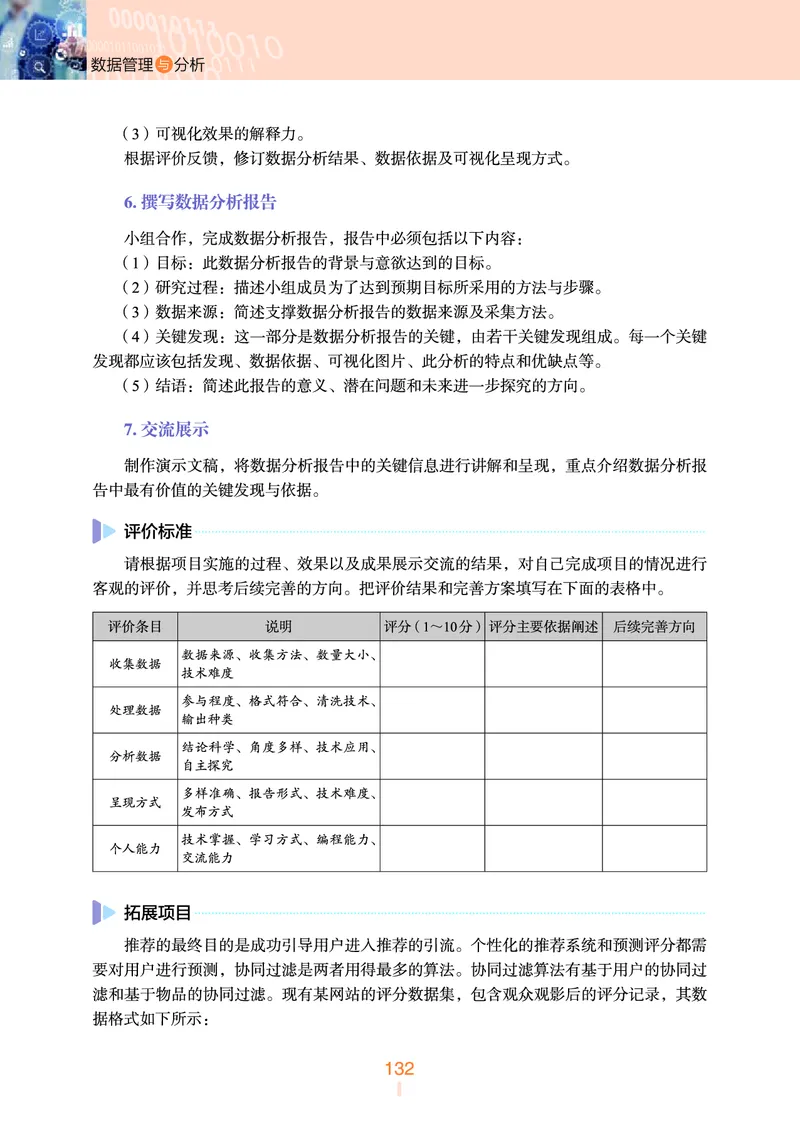 浙教版信息技术选修3高清教材_4-教培资料-26年最新资料-同步更新_初中高中教资_03科三专项（进去保存报考的学科即可）_02科三专项（笔记真题思维导图教学设计版本二）
