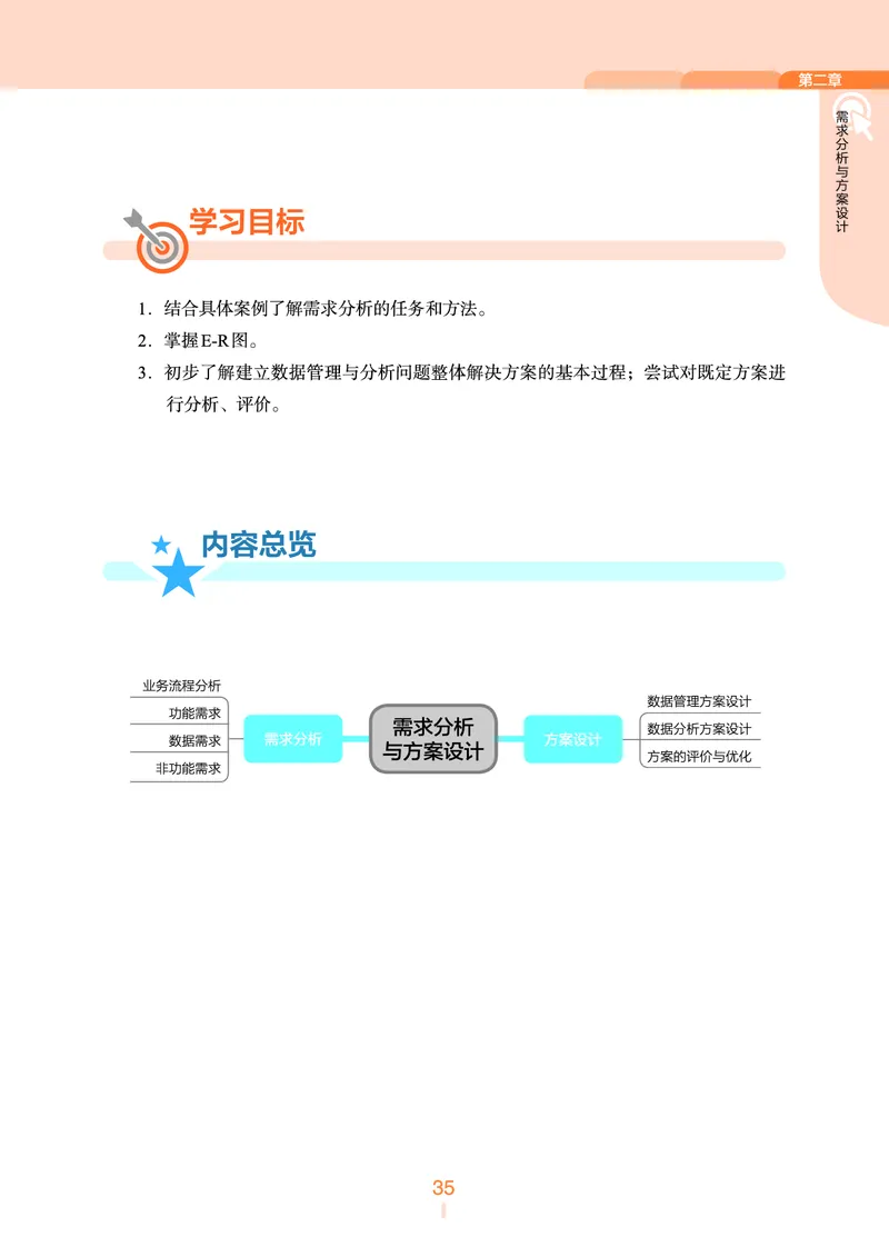 浙教版信息技术选修3高清教材_4-教培资料-26年最新资料-同步更新_初中高中教资_03科三专项（进去保存报考的学科即可）_02科三专项（笔记真题思维导图教学设计版本二）