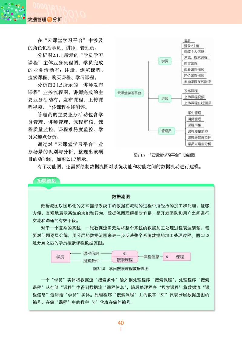 浙教版信息技术选修3高清教材_4-教培资料-26年最新资料-同步更新_初中高中教资_03科三专项（进去保存报考的学科即可）_02科三专项（笔记真题思维导图教学设计版本二）