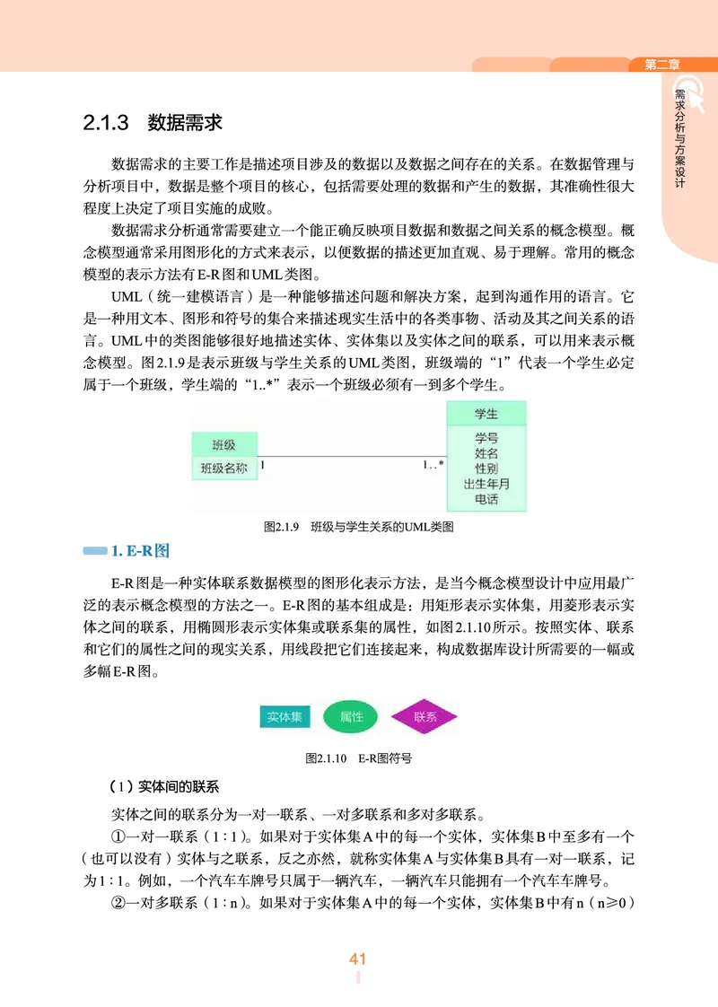 浙教版信息技术选修3高清教材_4-教培资料-26年最新资料-同步更新_初中高中教资_03科三专项（进去保存报考的学科即可）_02科三专项（笔记真题思维导图教学设计版本二）