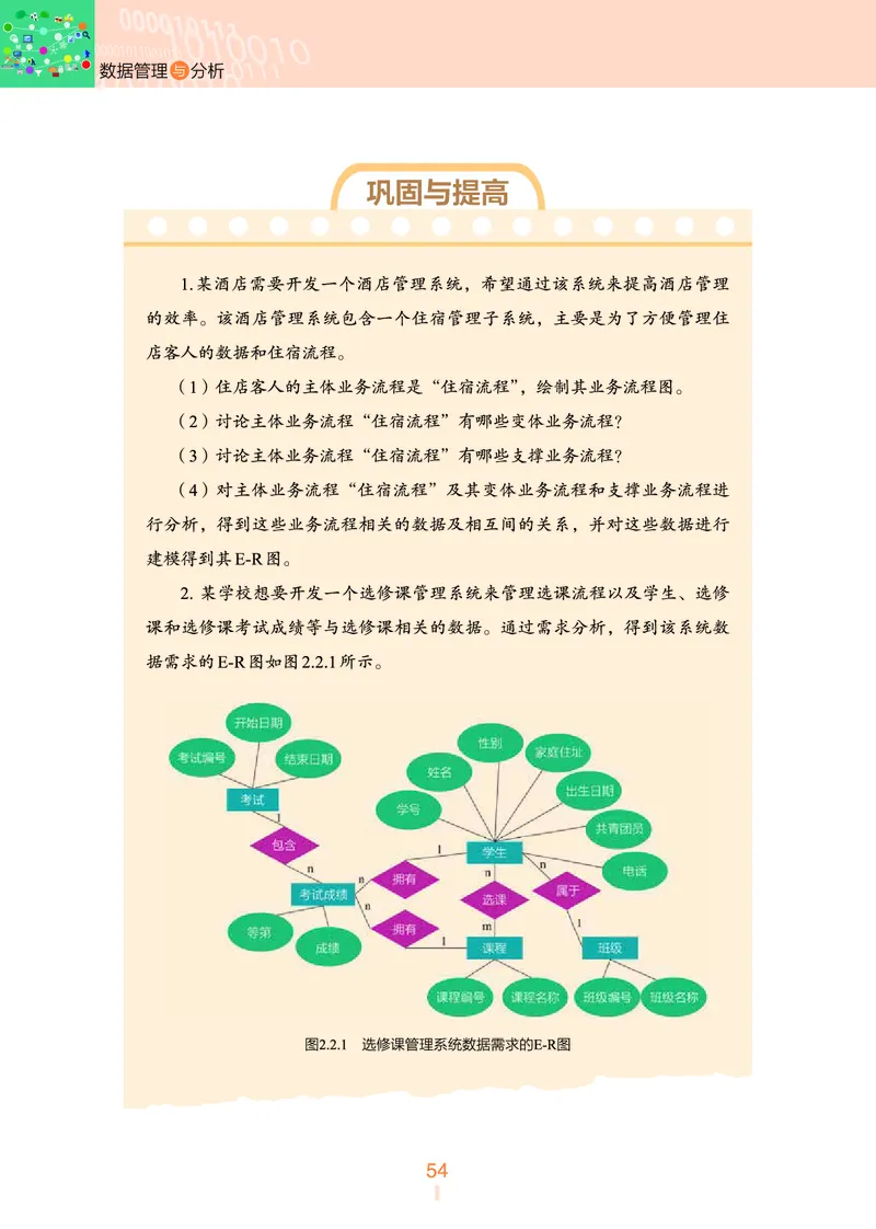 浙教版信息技术选修3高清教材_4-教培资料-26年最新资料-同步更新_初中高中教资_03科三专项（进去保存报考的学科即可）_02科三专项（笔记真题思维导图教学设计版本二）
