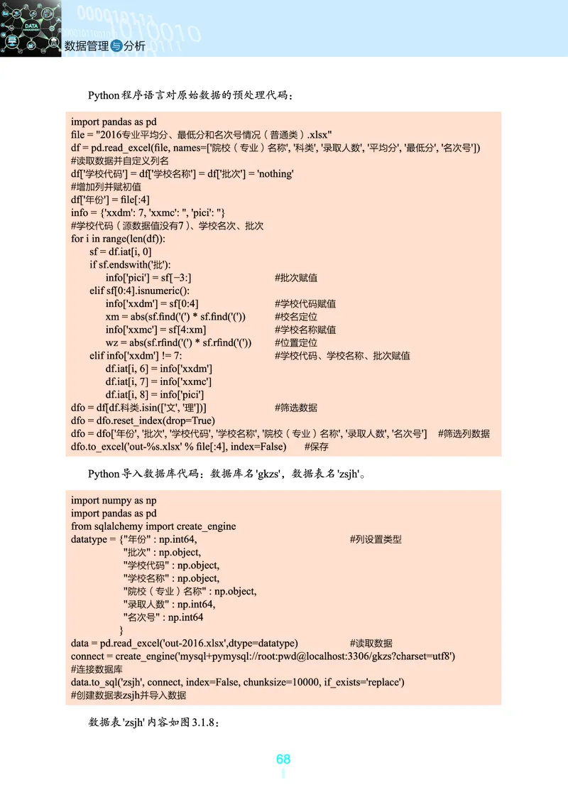 浙教版信息技术选修3高清教材_4-教培资料-26年最新资料-同步更新_初中高中教资_03科三专项（进去保存报考的学科即可）_02科三专项（笔记真题思维导图教学设计版本二）