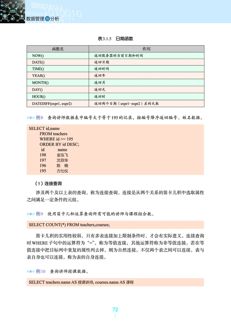 浙教版信息技术选修3高清教材_4-教培资料-26年最新资料-同步更新_初中高中教资_03科三专项（进去保存报考的学科即可）_02科三专项（笔记真题思维导图教学设计版本二）