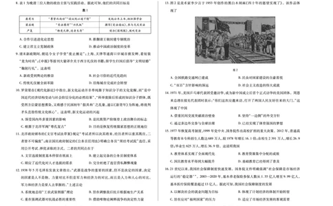 历史南阳高二下期末_2025年7月_250703天一大联考&middot;河南省2024-2025学年（下）南阳六校高二年级期末考试（全科）