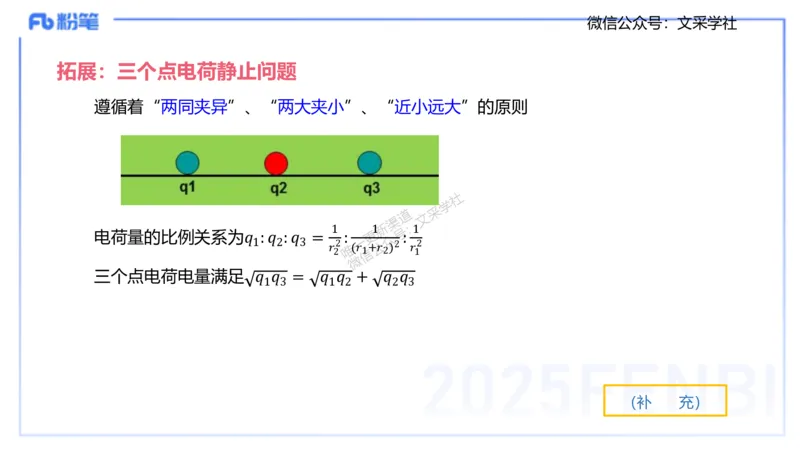 理论精讲06-中学电磁学1-楠风_4-教培资料-26年最新资料-同步更新_初中高中教资_03科三专项（进去保存报考的学科即可）_01科目三FB网课、三色速记手册、知识点导图等推荐_初中