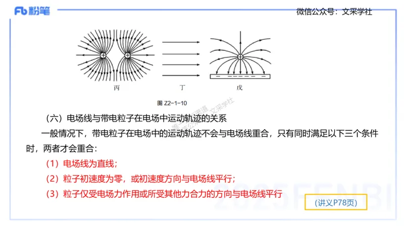 理论精讲06-中学电磁学1-楠风_4-教培资料-26年最新资料-同步更新_初中高中教资_03科三专项（进去保存报考的学科即可）_01科目三FB网课、三色速记手册、知识点导图等推荐_初中