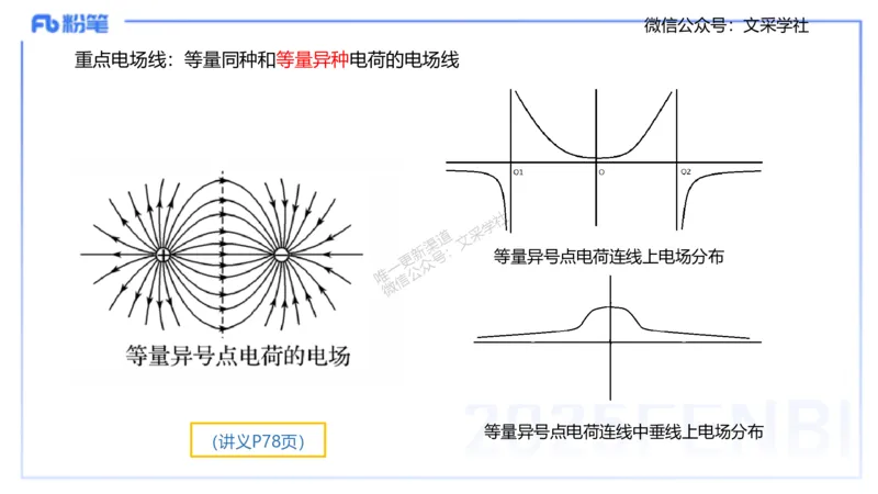 理论精讲06-中学电磁学1-楠风_4-教培资料-26年最新资料-同步更新_初中高中教资_03科三专项（进去保存报考的学科即可）_01科目三FB网课、三色速记手册、知识点导图等推荐_初中