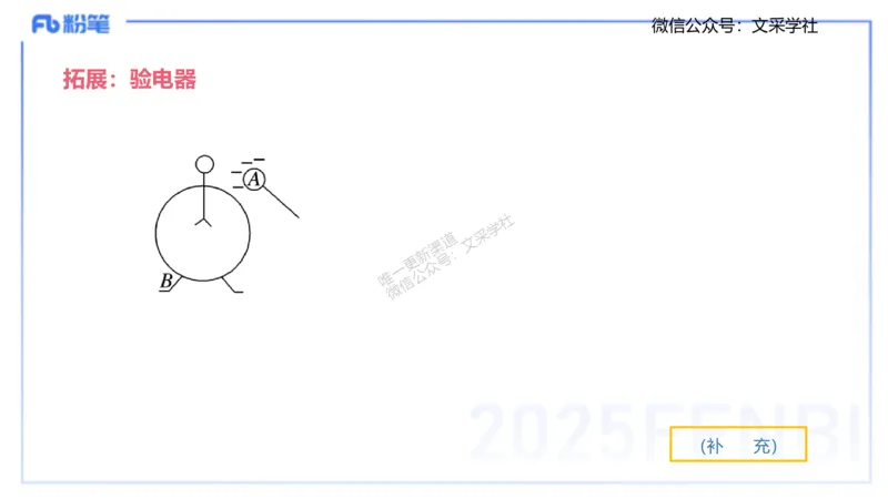 理论精讲06-中学电磁学1-楠风_4-教培资料-26年最新资料-同步更新_初中高中教资_03科三专项（进去保存报考的学科即可）_01科目三FB网课、三色速记手册、知识点导图等推荐_初中