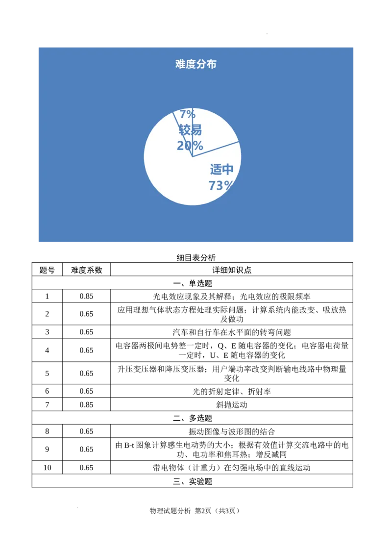 广安市2025年高2023级（2026届）第零次诊断性模拟考试（高三零诊）物理试题卷+答案_2025年7月