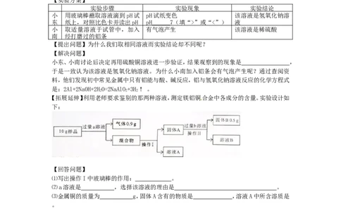 福建省漳州市2015年中考化学真题试题（含答案）_中考真题_5.化学中考真题2015-2024年_2015中考真题卷（162份）