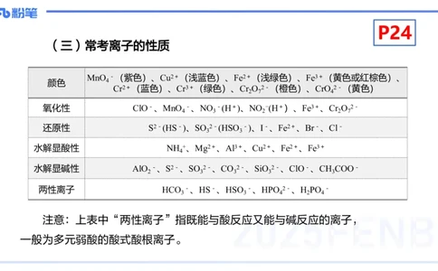 理论精讲04-化学基本概念4-岳筱涵_4-教培资料-26年最新资料-同步更新_初中高中教资_03科三专项（进去保存报考的学科即可）_01科目三FB网课、三色速记手册、知识点导图等推荐