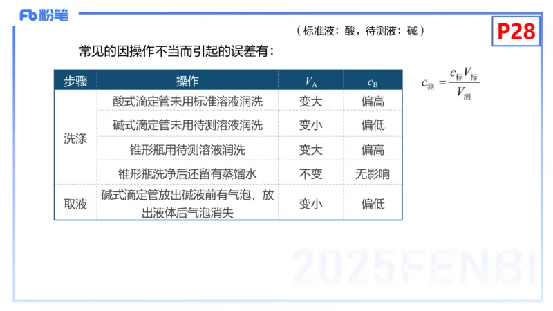 理论精讲04-化学基本概念4-岳筱涵_4-教培资料-26年最新资料-同步更新_初中高中教资_03科三专项（进去保存报考的学科即可）_01科目三FB网课、三色速记手册、知识点导图等推荐