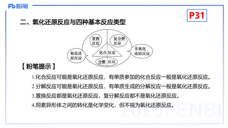 理论精讲04-化学基本概念4-岳筱涵_4-教培资料-26年最新资料-同步更新_初中高中教资_03科三专项（进去保存报考的学科即可）_01科目三FB网课、三色速记手册、知识点导图等推荐