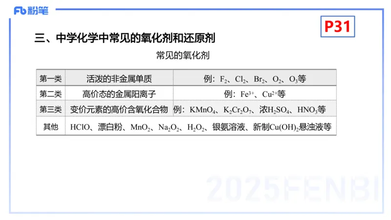 理论精讲04-化学基本概念4-岳筱涵_4-教培资料-26年最新资料-同步更新_初中高中教资_03科三专项（进去保存报考的学科即可）_01科目三FB网课、三色速记手册、知识点导图等推荐