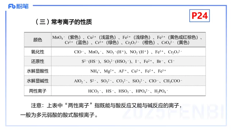 理论精讲04-化学基本概念4-岳筱涵_4-教培资料-26年最新资料-同步更新_初中高中教资_03科三专项（进去保存报考的学科即可）_01科目三FB网课、三色速记手册、知识点导图等推荐
