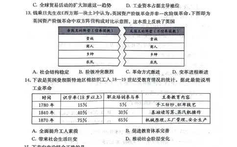 四川省绵阳南山中学2025-2026学年高三上学期11月月考历史试题（含答案）_251127四川省绵阳南山中学2025-2026学年高三上学期11月月考
