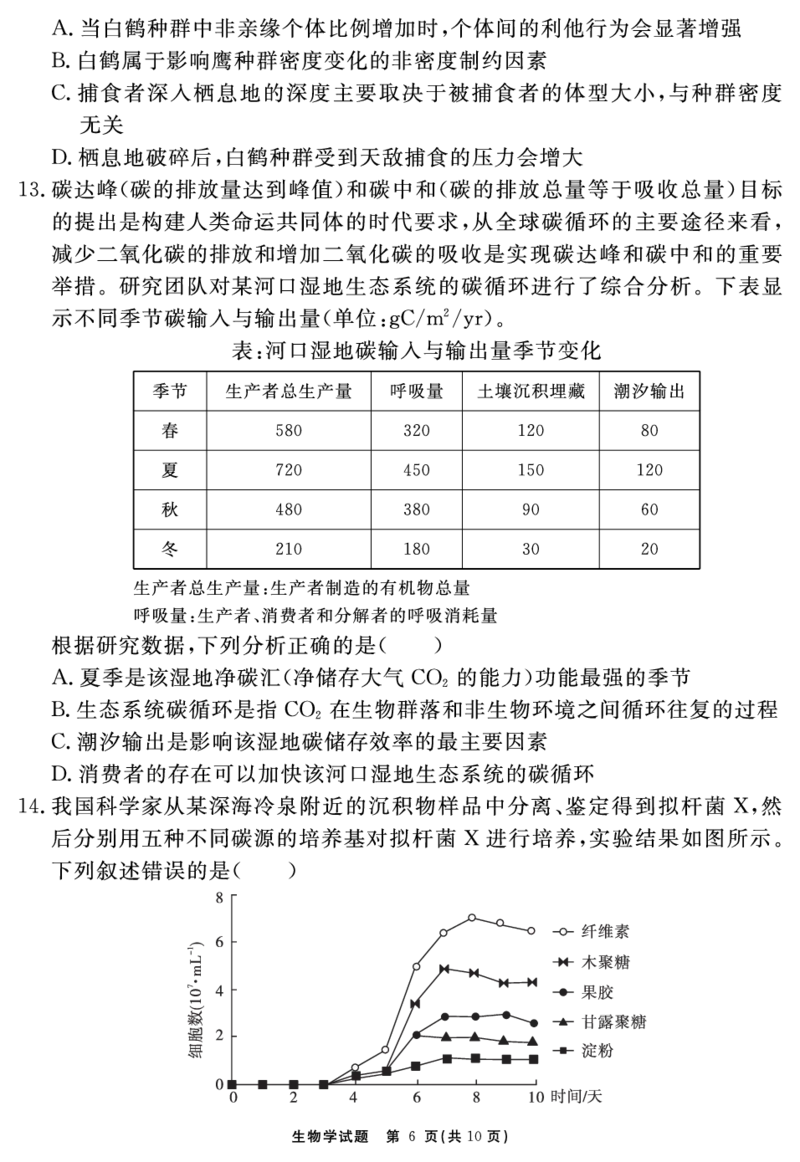 安徽省合肥一六八中学2025届高三最后一卷生物_2025年6月_250601安徽省合肥一六八中学2025届高三最后一卷（全科）