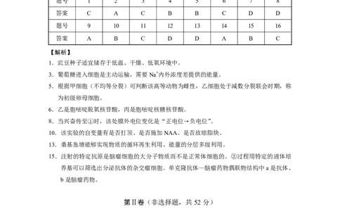2024~2025学年高二年级教学质量监测卷（八）生物答案_2025年6月_250628云南省云南师范大学附属中学2024~2025学年高二年级教学质量监测卷（八）（全科）