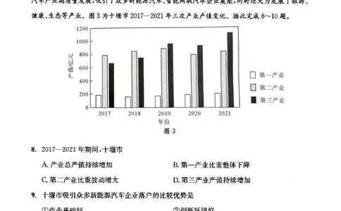 四川省成都市2023级高中毕业班摸底测试（成都零诊）地理_2025年7月_250709四川省成都市2023级高中毕业班摸底测试（成都零诊）（全科）