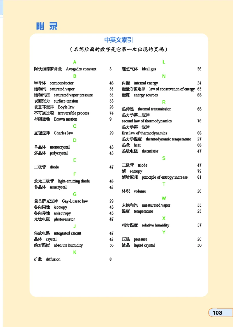 教科版高中物理选修3-3_4-教培资料-26年最新资料-同步更新_初中高中教资_03科三专项（进去保存报考的学科即可）_02科三专项（笔记真题思维导图教学设计版本二）