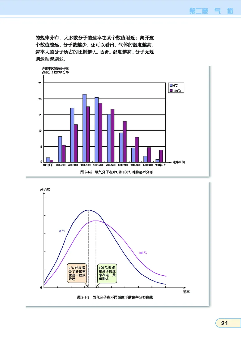 教科版高中物理选修3-3_4-教培资料-26年最新资料-同步更新_初中高中教资_03科三专项（进去保存报考的学科即可）_02科三专项（笔记真题思维导图教学设计版本二）