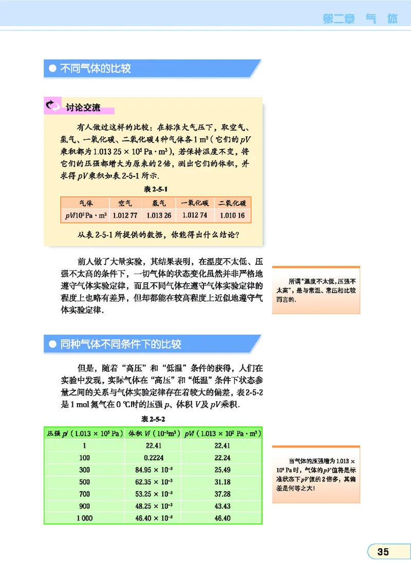 教科版高中物理选修3-3_4-教培资料-26年最新资料-同步更新_初中高中教资_03科三专项（进去保存报考的学科即可）_02科三专项（笔记真题思维导图教学设计版本二）