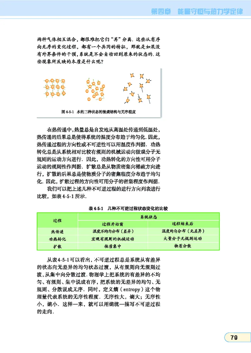 教科版高中物理选修3-3_4-教培资料-26年最新资料-同步更新_初中高中教资_03科三专项（进去保存报考的学科即可）_02科三专项（笔记真题思维导图教学设计版本二）