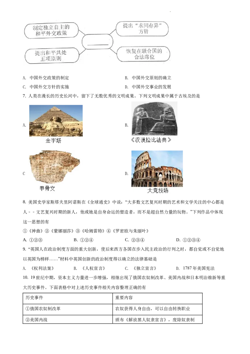 精品解析：2020年辽宁省大连市中考历史试题（原卷版）_中考真题_6.历史中考真题2015-2024年_地区卷_辽宁历史_辽宁历史_大连历史18-22