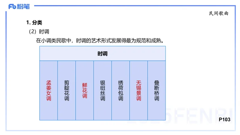 理论精讲-中外民族民间音乐1-朱音_4-教培资料-26年最新资料-同步更新_初中高中教资_03科三专项（进去保存报考的学科即可）_01科目三FB网课、三色速记手册、知识点导图等推荐