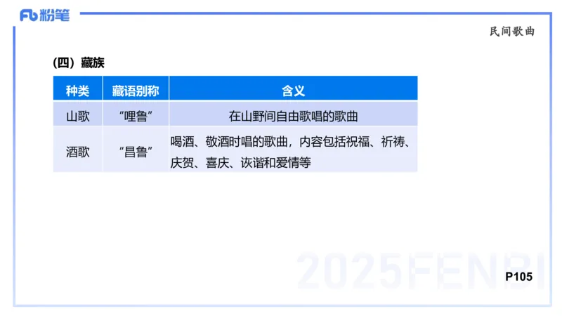 理论精讲-中外民族民间音乐1-朱音_4-教培资料-26年最新资料-同步更新_初中高中教资_03科三专项（进去保存报考的学科即可）_01科目三FB网课、三色速记手册、知识点导图等推荐