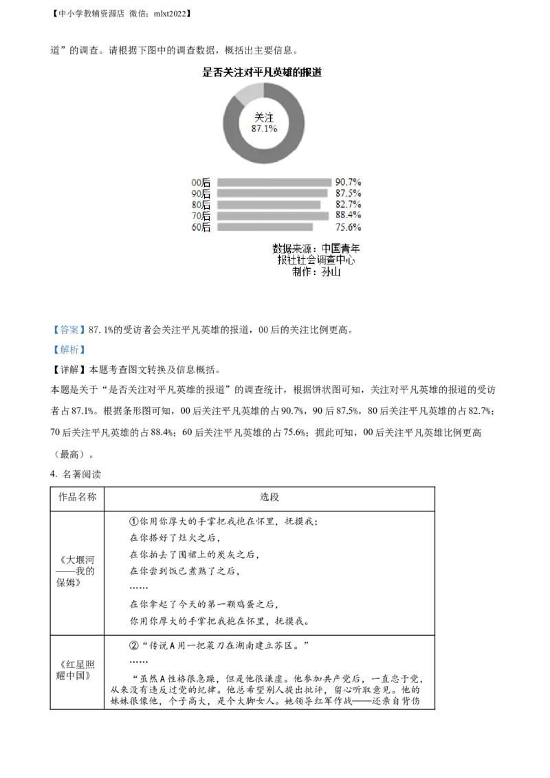 精品解析：2022年山东省聊城市中考语文真题（解析版）_中考真题_1.语文中考真题2015-2024年_2022中考语文真题145份20