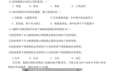 湖南省衡阳市第八中学2024届高三上学期12月月考地理_2024届湖南省衡阳市第八中学高三上学期12月月考