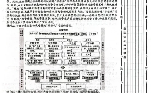 陕西省西安市新城区2024-2025学年高二下学期7月期末地理试题（含答案）_2025年7月_250706陕西省西安市新城区2024-2025学年高二下学期7月期末质量检测（全科）