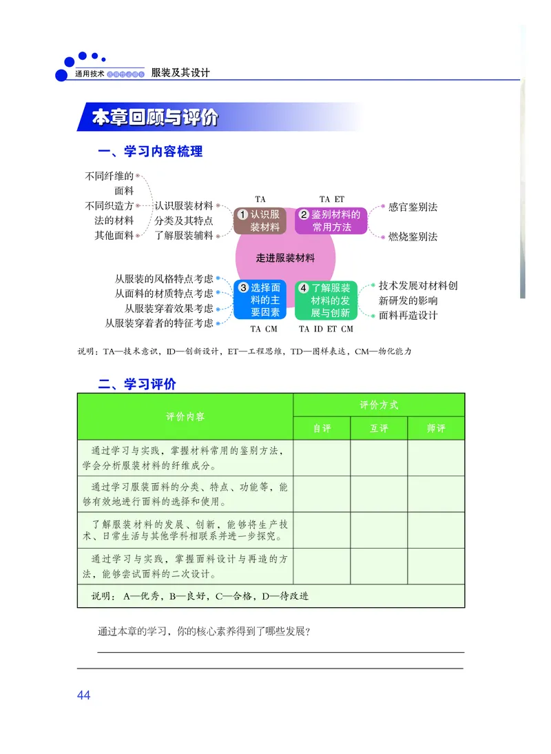 粤教版通用技术选修5高清教材_4-教培资料-26年最新资料-同步更新_初中高中教资_03科三专项（进去保存报考的学科即可）_02科三专项（笔记真题思维导图教学设计版本二）